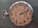 Zakhorloge, Ophalen of Verzenden