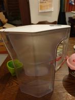 Brita waterfilter, Ophalen