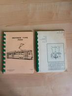 Manuel du tramway et sa conduite septembre 1975, Ophalen of Verzenden