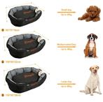 Waterdichte super comfortabele hondenmand. Nieuw in de doos, Dieren en Toebehoren, Ophalen