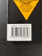 Acoustic Guitar Chords, Ophalen, Zo goed als nieuw