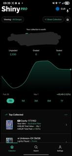 Pokemon bulk verschillende sets, Hobby en Vrije tijd, Verzamelkaartspellen | Pokémon, Ophalen, Nieuw, Meerdere kaarten, Foil