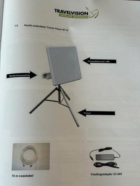 Schotelantenne Travelvision R7 Flat, Audio, Tv en Foto, Schotelantennes, Zo goed als nieuw, (Schotel)antenne, Overige merken, Ophalen