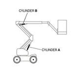 Niftylift Hr15NDE cylinders p10894 p12132, Articles professionnels