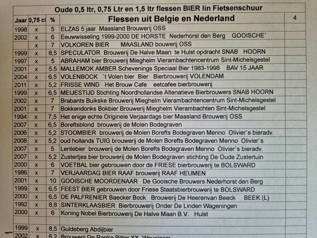 Ces bouteilles de bière pleines sont uniques au collectionne, Collections, Marques de bière, Enlèvement ou Envoi
