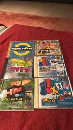 Cd’s hitbox, Cd's en Dvd's, Cd's | Dance en House, Verzenden, Zo goed als nieuw, Dance Populair