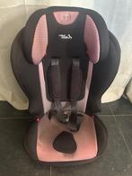 Autostoel Child wheels by childhood (met Isofix), Kinderen en Baby's, Autogordel of Isofix, Gebruikt, Verstelbare rugleuning, 9 t/m 18 kg