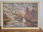 schilderij, Ophalen