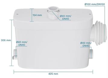 sanibroyeur, vermaler, rioolwater pomp, WC pomp beschikbaar voor biedingen
