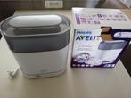 Sterilisator Philips Avent + sterilisatiezakjes, Ophalen, Zo goed als nieuw