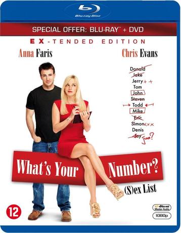 What's Your Number beschikbaar voor biedingen