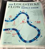 Van dagelijkse stroom tot supply chain studentenversie, Boeken