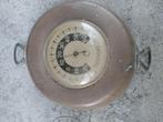 Vintage thermometer, Verzenden