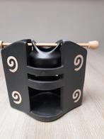 Brander voor geurolie, Ophalen, Gebruikt