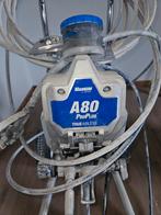 Airless Graco A80, Bricolage & Construction, Comme neuf, Pulvérisateur de peinture ou Pompe à peinture