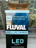 Fluval AquaSky 33W LED, Enlèvement ou Envoi, Comme neuf