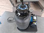 Piscine filtrante à sable + pompe, Jardin & Terrasse, Enlèvement, Pompe