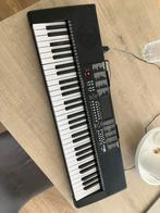 Synthesizer, Ophalen