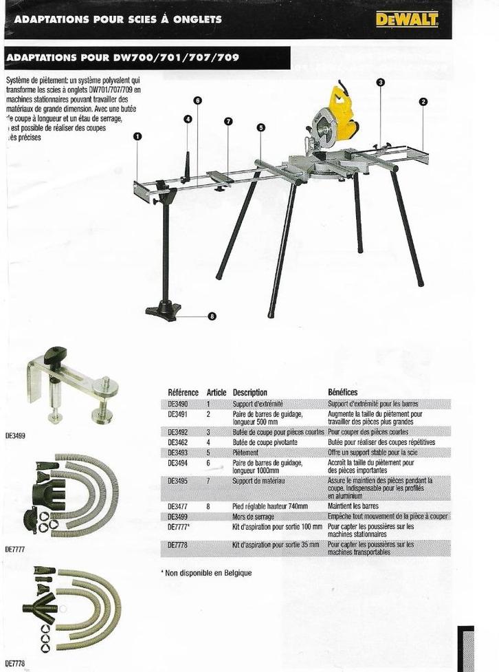 Scie à onglet + système de piètement, Doe-het-zelf en Bouw, Gereedschap | Zaagmachines, Nieuw, Afkortzaag, Ophalen