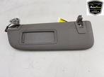 ZONNEKLEP Porsche Panamera (970) (01-2009/12-2016), Auto-onderdelen, Interieur en Bekleding, Gebruikt, Porsche