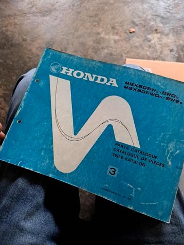 Liste des pièces du Honda MBX