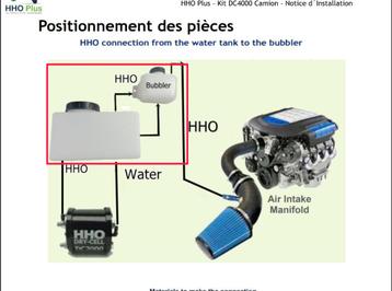 kit injection hydrogene de 15%à40% économie diesel beschikbaar voor biedingen