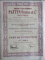 Anciens etablissments Pattyn Frères et Cie - Katanga - 1928, Ophalen of Verzenden, 1920 tot 1950, Aandeel