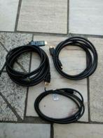 HDMI kabels, Ophalen