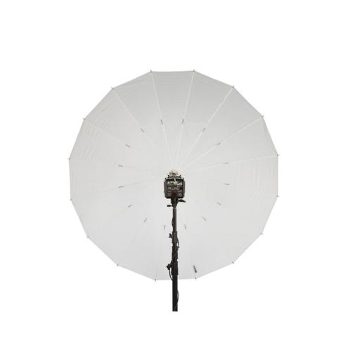 Paul C Buff 64” White PLM Umbrella, TV, Hi-fi & Vidéo, Photo | Studio photo & Accessoires, Enlèvement ou Envoi