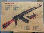 Poster imprimé vintage Kalashnihov fusil d'assaut AK-47, Verzamelen, Militaria | Algemeen, Ophalen of Verzenden