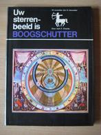 Uw sterrenbeeld is: (jack f.chandu), Gelezen, Achtergrond en Informatie, Chandu, Astrologie