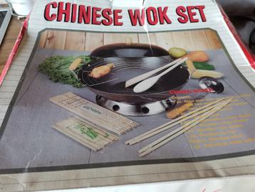 Chinees wok pan