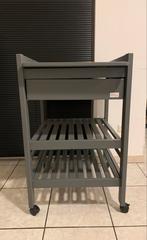Verschoontafel, Ophalen, Gebruikt, Overige typen
