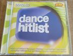 Dance Hitlist 2012/2, Ophalen of Verzenden, Zo goed als nieuw, Dance