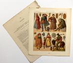 A. Racinet. LE COSTUME HISTORIQUE. Schotland, Gelezen, Albert Racinet, Verzenden, Overige onderwerpen