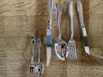 Bestek, Ophalen, Gebruikt, Bestekset, Inox of Chroom