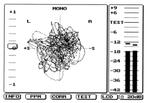 DK Audio MSD 550 Vector Scope Analyzeur Audio Professionel, Ophalen of Verzenden, Gebruikt