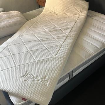 SURMATELAS EPEDA Actif Memo 90 x 200 cm disponible aux enchères