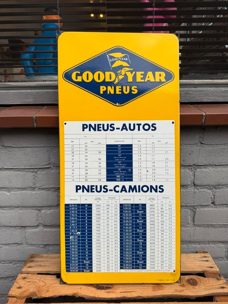 GOODYEAR banden emaille reclamebord, Verzamelen, Merken en Reclamevoorwerpen, Gebruikt, Reclamebord, Ophalen of Verzenden
