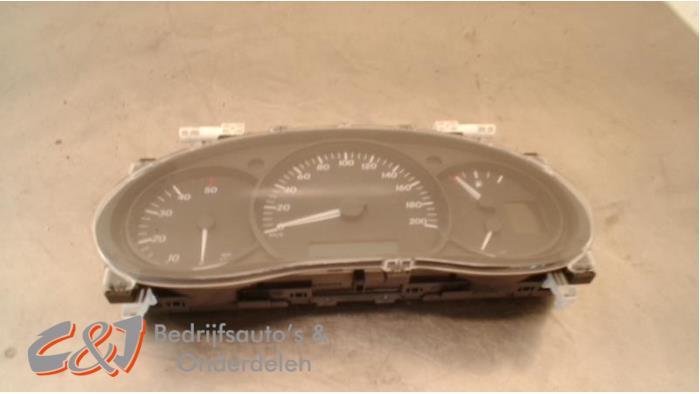 Kilometerteller KM van een Mercedes Citan, Gebruikt, -, Ophalen of Verzenden, -