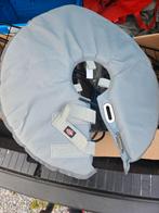 collerette pour chiens, Enlèvement