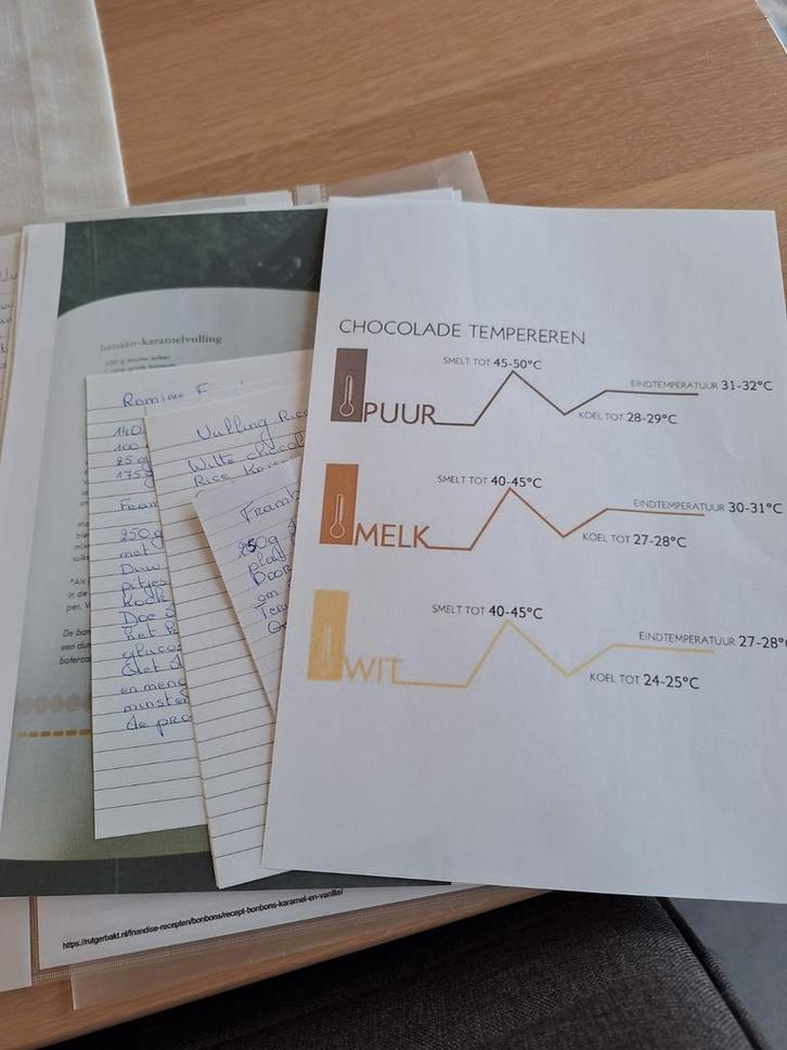 Praline mallen, Hobby & Loisirs créatifs, Confection de Gâteaux & Cupcakes, Enlèvement