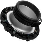 Profoto RFi Speedring, Ophalen, Gebruikt, Overige typen