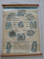 schoolplaat, Ophalen, Geschiedenis