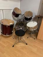 Batteries debutants, Ophalen, Gebruikt