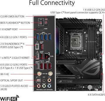 ASUS ROG MAXIMUS Z790 HERO LGA1700 beschikbaar voor biedingen