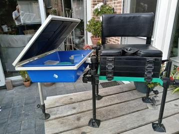 visbak beschikbaar voor biedingen