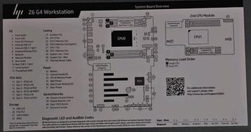 Hp workstation intel xeon gold 20C 40T Intel 3647 beschikbaar voor biedingen