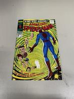 amazing Spiderman King Size Special - 5nm 1994 jc penny repr, Boeken, Strips | Comics, Ophalen of Verzenden, Zo goed als nieuw