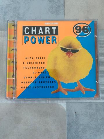 Cd Arcade Chart Power beschikbaar voor biedingen